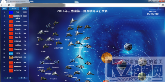 云南安全大赛圆满落幕 绿盟科技攻防平台获好评921.png